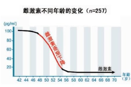 女性类风湿患者能否生育?11月1日晚CDTV3《热线188》即将为您揭秘! 女性类风湿患者能否生育?11月1日晚CDTV3《热线188》即将为您揭秘!
