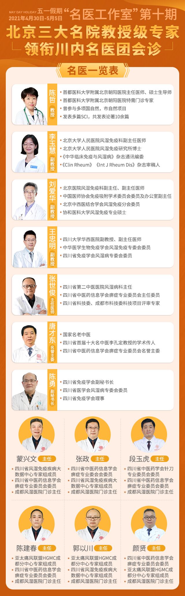 四川省中医药信息学会痹症专委会主任委员张世俊等川内专家展开疑难病例的公益联合会诊。